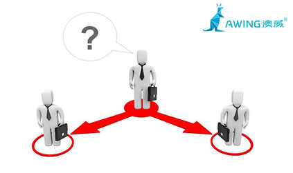 成功的鋁合金門窗加盟商和三流加盟商有什么不同